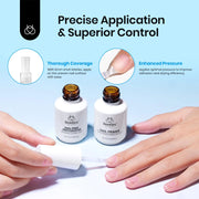 Beetles 20ml Nail Dehydrator and Primer, Large Capacity Acid Free Natural Nail Prep Dehydrate and Primer, Acrylic Nail Dehydrator and Primer for UV Gels Superior Nail Bond Professional Salons Set 0-0-20ml Nail Dehydrator and Primer Kit