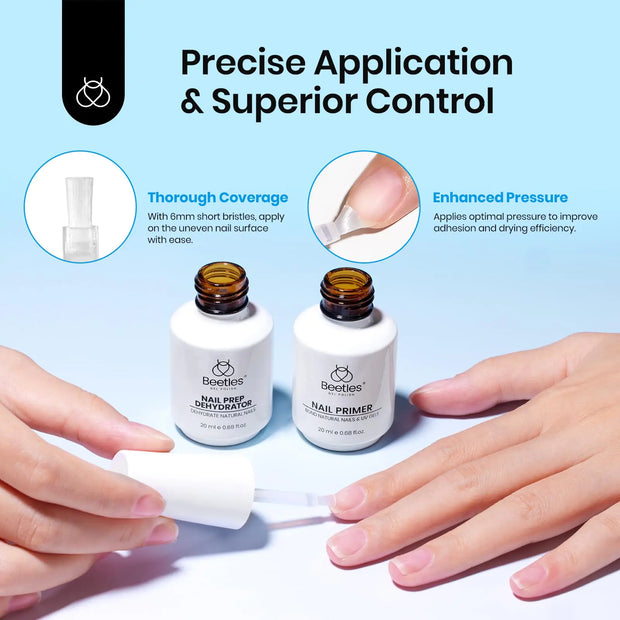 Beetles 20ml Nail Dehydrator and Primer, Large Capacity Acid Free Natural Nail Prep Dehydrate and Primer, Acrylic Nail Dehydrator and Primer for UV Gels Superior Nail Bond Professional Salons Set 0-0-20ml Nail Dehydrator and Primer Kit