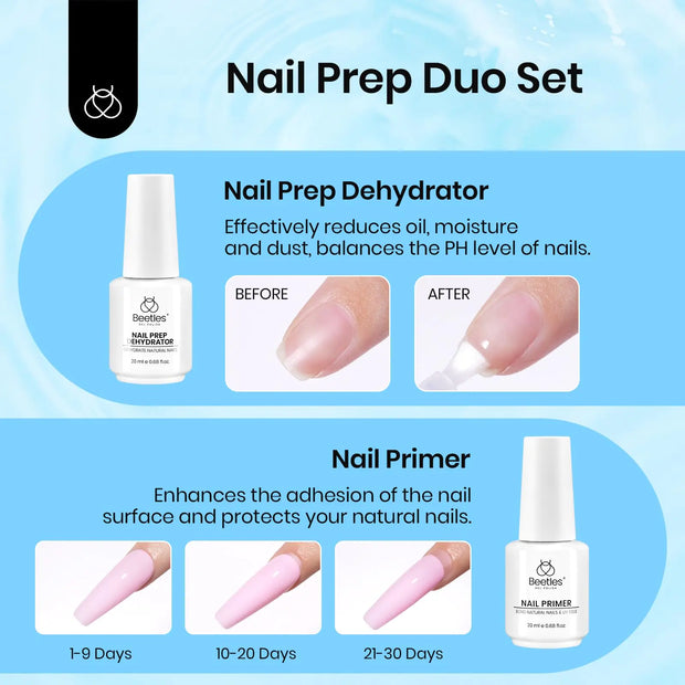 Beetles 20ml Nail Dehydrator and Primer, Large Capacity Acid Free Natural Nail Prep Dehydrate and Primer, Acrylic Nail Dehydrator and Primer for UV Gels Superior Nail Bond Professional Salons Set 0-0-20ml Nail Dehydrator and Primer Kit