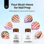 Beetles 20ml Nail Dehydrator and Primer, Large Capacity Acid Free Natural Nail Prep Dehydrate and Primer, Acrylic Nail Dehydrator and Primer for UV Gels Superior Nail Bond Professional Salons Set 0-0-20ml Nail Dehydrator and Primer Kit