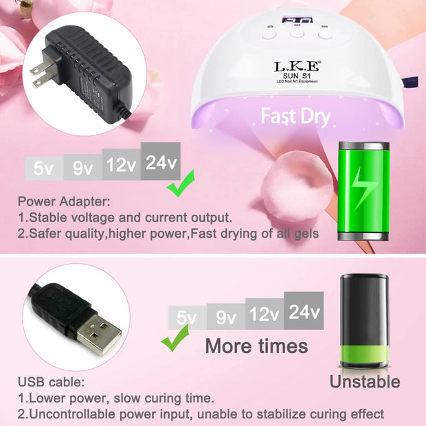 LKE UV LED Nail Lamp, Nail Dryer 72W Gel Nail Polish Curing Lamp UV Nail Lamp LED Nail Lamp for Gel Nail Polish Kit Nail Light Nail Art Accessories White (White)