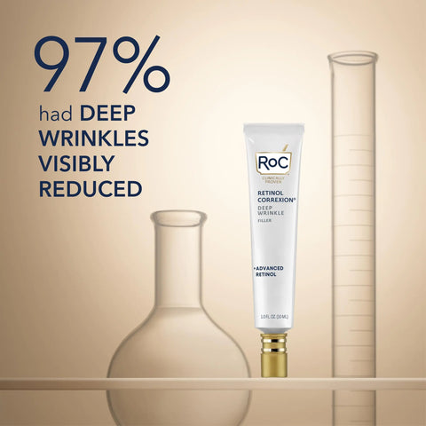 RoC Retinol Correxion Deep Wrinkle Facial Filler with Hyaluronic Acid & Retinol, Skin Care for Women and Men, 1 Fl Oz (Packaging May Vary) Wrinkle Filler